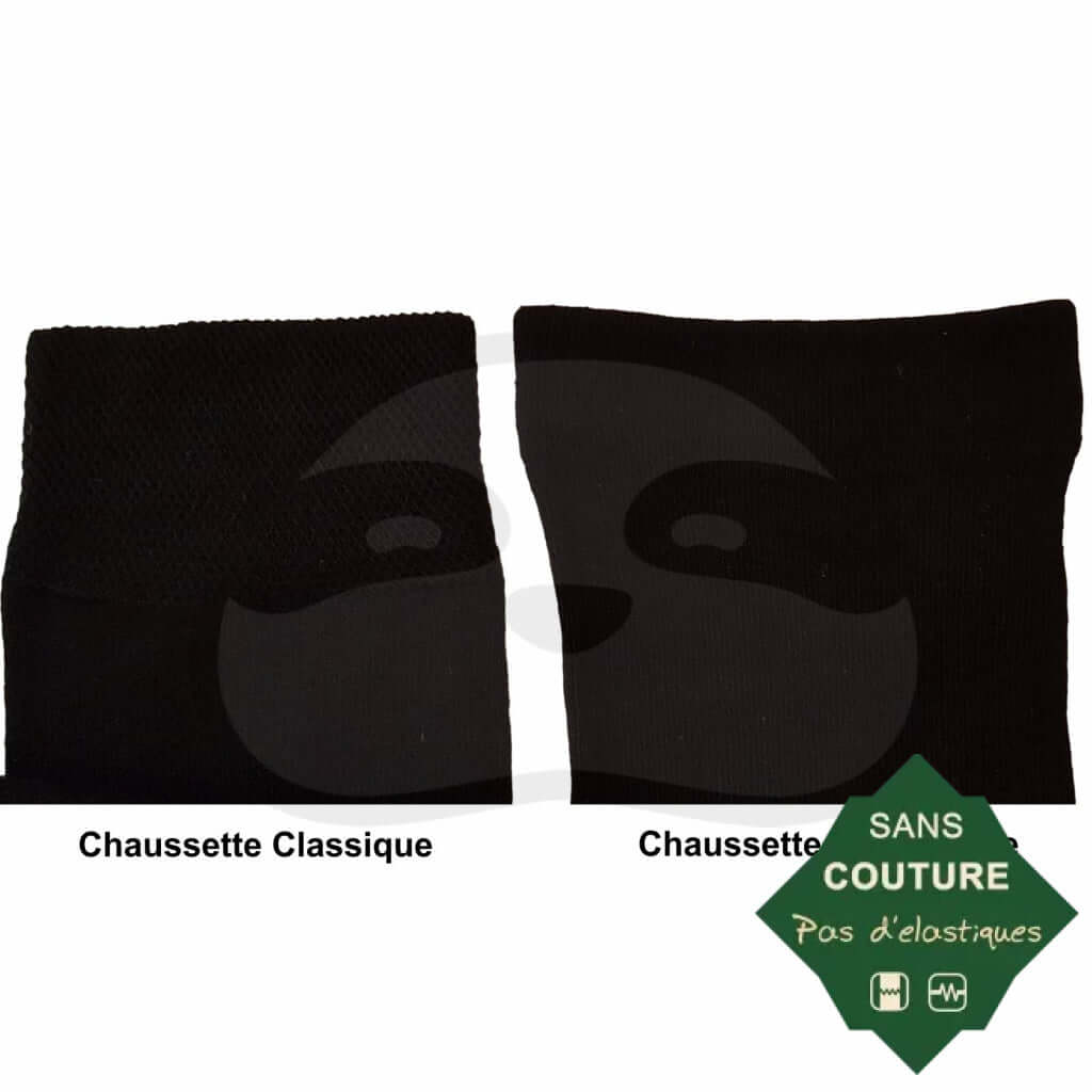 Comparaison entre chaussette classique et chaussettes extra larges bambou sans couture ni élastiques.
