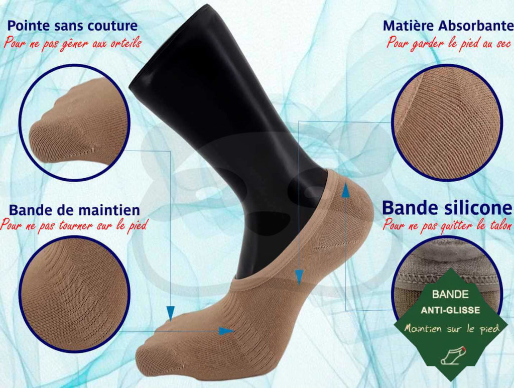 Chaussettes Invisibles Avec Eléments Techniques Pour Ne Pas Glisser